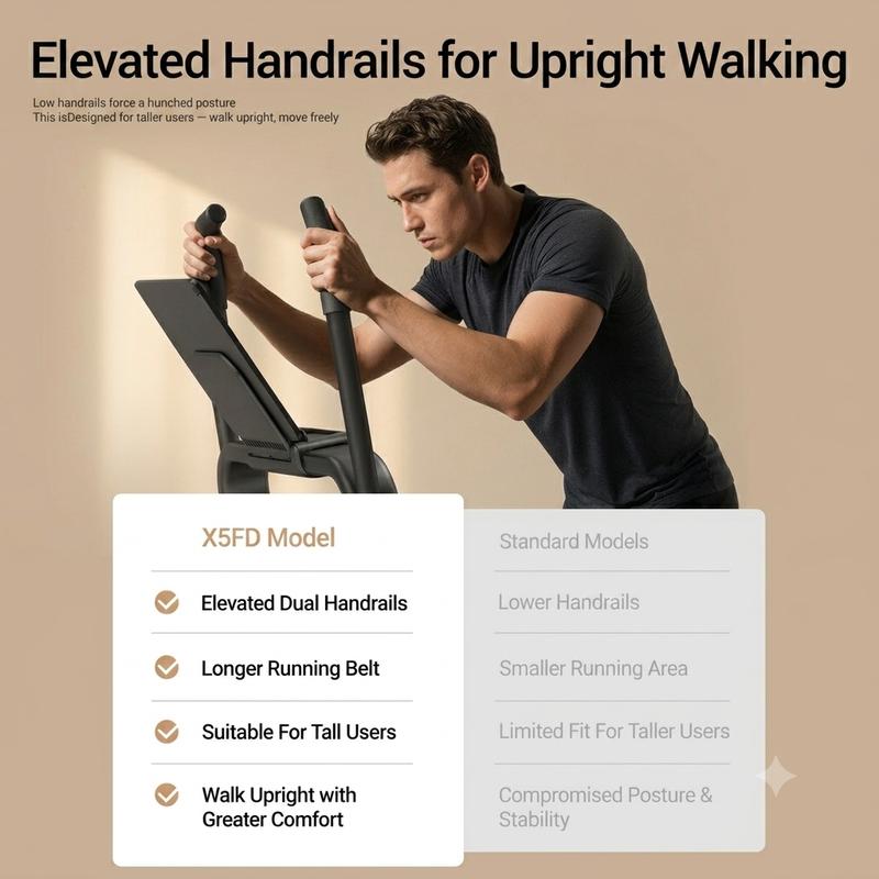 Walking Pad Treadmill, 30% Incline, Foldable, 3HP Motor